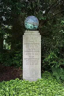 Karl Schwarzschild